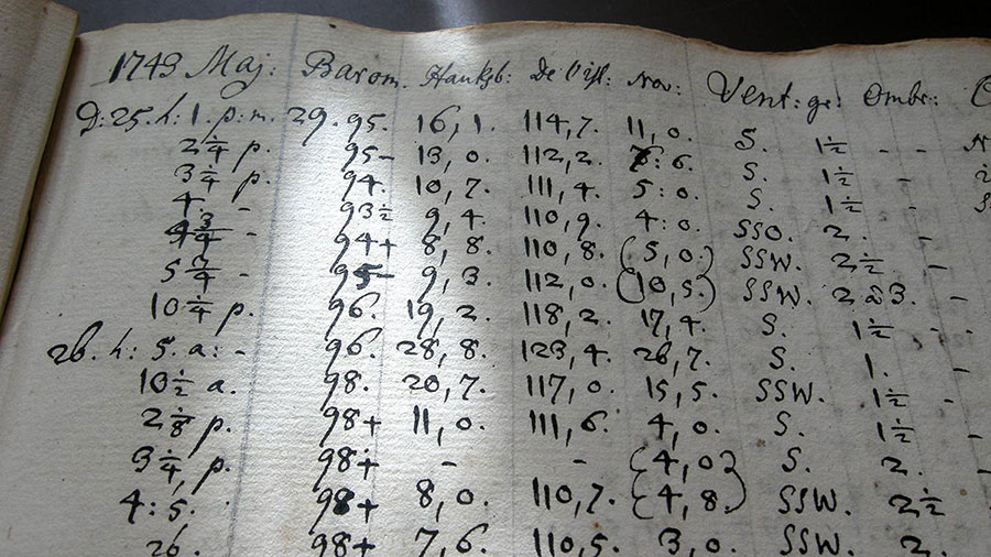 Photo of the meteorological journal the day the Celsius thermometer is being introduced. The page is dated Maj 1743. There are columns of numbers hand-written in ink on discoloured paper. 
